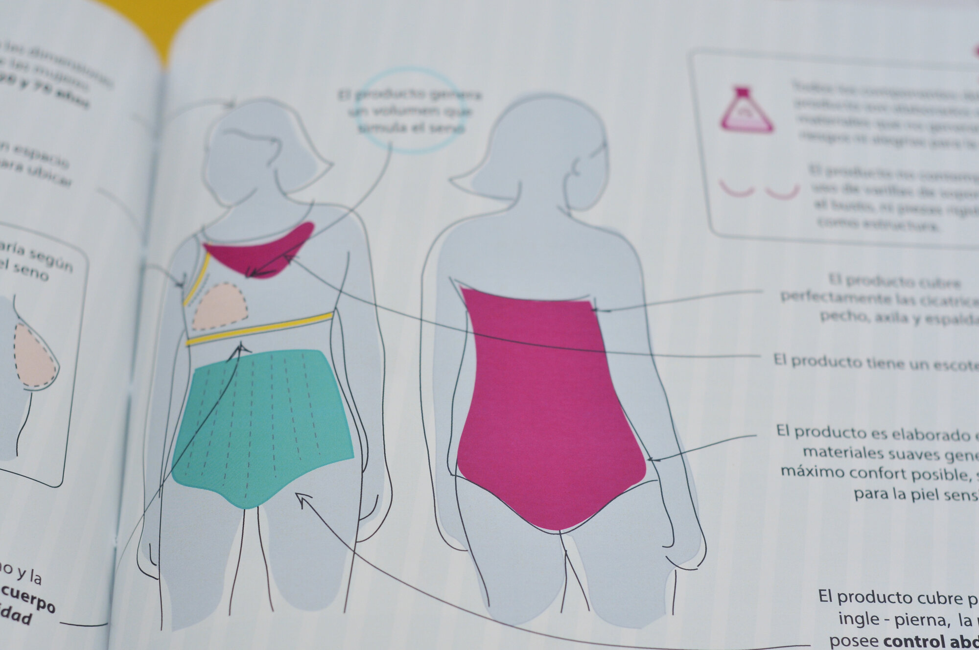 The idea behind the project is identify swimwear materials that combine with aesthetics and practicality women that underwent mastectomy seek.