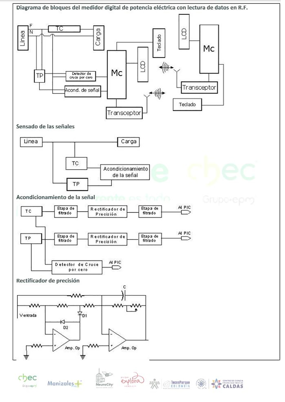 Diagrama de bloques del circuito regulador del sistema de carga inteligente.